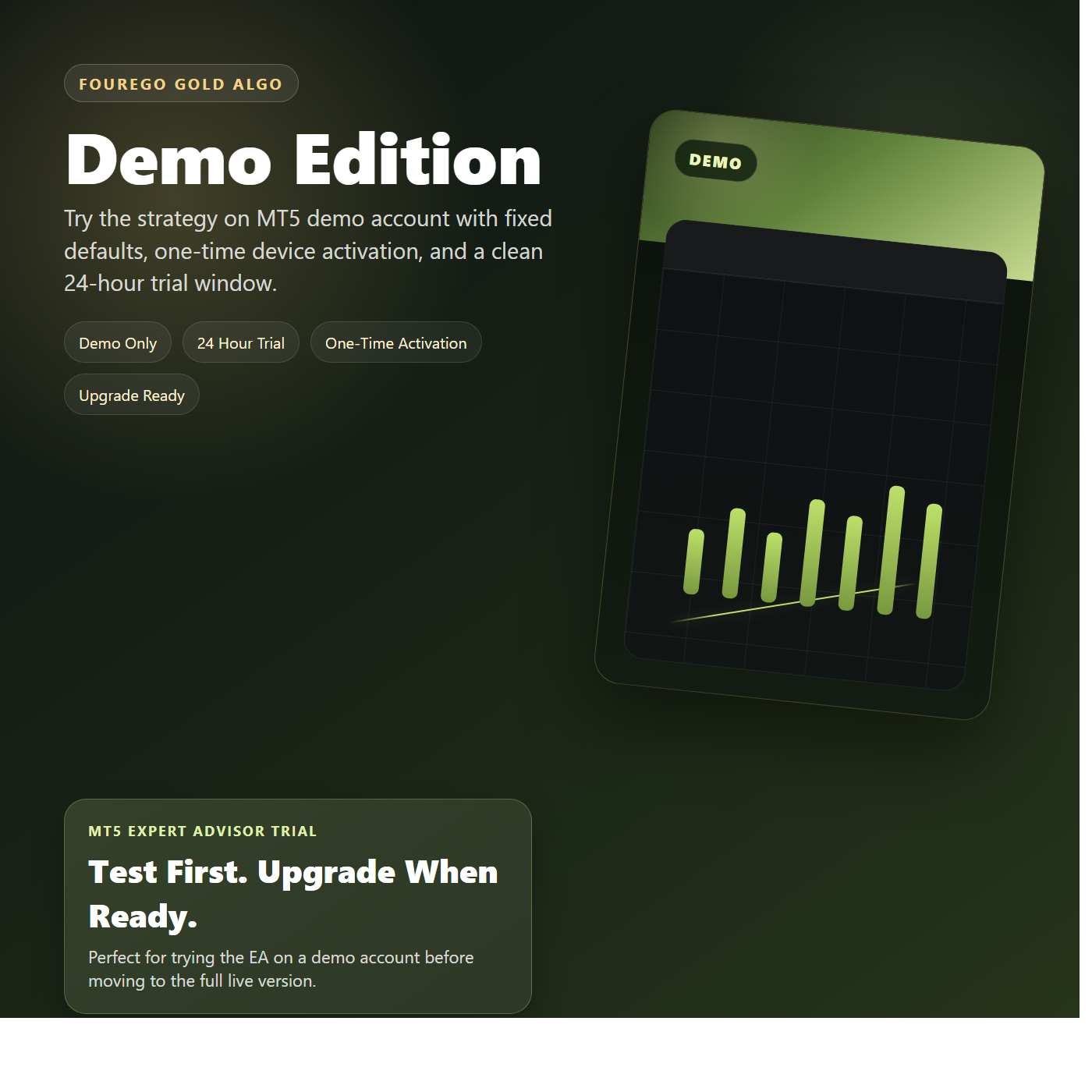 Fourego Gold Algo Demo for - 24 Hrs - Image 2